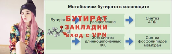a pvp Абдулино
